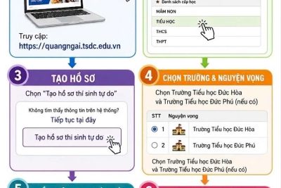 📣 THÔNG BÁO TUYỂN SINH LỚP 1 NĂM HỌC 2026–2027 📚✨